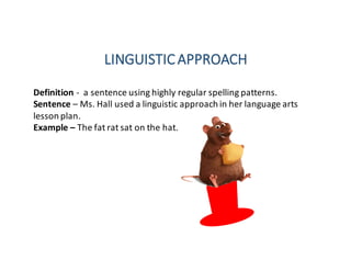 LINGUISTIC	APPROACH
Definition	- a	sentence	using	highly	regular	spelling	patterns.
Sentence	– Ms.	Hall	used	a	linguistic	approach	in	her	language	arts	
lesson	plan.
Example	– The	fat	rat	sat	on	the	hat.
 