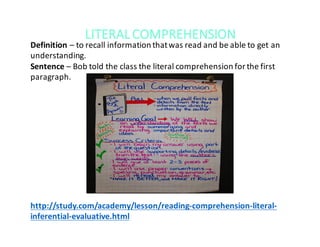 LITERAL	COMPREHENSION
Definition	– to	recall	information	that	was	read	and	be	able	to	get	an	
understanding.
Sentence – Bob	told	the	class	the	literal	comprehension	for	the	first	
paragraph.
http://study.com/academy/lesson/reading-comprehension-literal-
inferential-evaluative.html
 