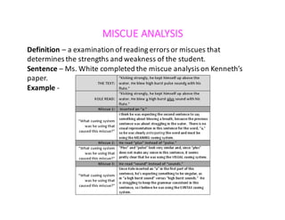 MISCUE	ANALYSIS
Definition	– a	examination	of	reading	errors	or	miscues	that	
determines	the	strengths	and	weakness	of	the	student.
Sentence	– Ms.	White	completed	the	miscue	analysis	on	Kenneth’s	
paper.
Example	-
 