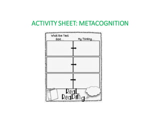 ACTIVITY	SHEET:	METACOGNITION
 