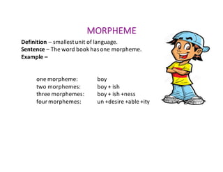 MORPHEME
Definition – smallest	unit	of	language.
Sentence	– The	word	book	has	one	morpheme.
Example	–
one	morpheme:		 boy
two	morphemes: boy	+	ish
three	morphemes: boy	+	ish	+ness
four	morphemes: un	+desire	+able	+ity
 
