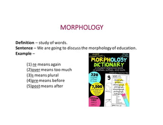 MORPHOLOGY
Definition	– study	of	words.
Sentence	– We	are	going	to	discuss	the	morphology	of	education.
Example	–
(1)	re means	again
(2)over means	too	much
(3)s means	plural
(4)premeans	before
(5)postmeans	after
 