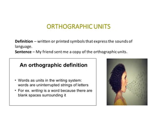 ORTHOGRAPHIC	UNITS
Definition	– written	or	printed	symbols	that	express	the	sounds	of	
language.	
Sentence	– My	friend	sent	me	a	copy	of	the	orthographic	units.
 
