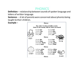 PHONICS
Definition	– relationship	between	sounds	of	spoken	language	and	
letters	of	written	language.	
Sentence	– A	lot	of	parents	were	concerned	about	phonics	being	
taught	to	their	children.
Example	–
 