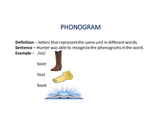 PHONOGRAM
Definition	– letters	that	represent	the	same	unit	in	different	words.
Sentence	– Hunter	was	able	to	recognize	the	phonograms	in	the	word.
Example	– /oo/
boot
foot
book
 