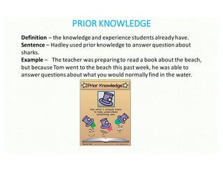 PRIOR	KNOWLEDGE
Definition	– the	knowledge	and	experience	students	already	have.
Sentence	– Hadley	used	prior	knowledge	to	answer	question	about	
sharks.
Example	– The	teacher	was	preparing	to	read	a	book	about	the	beach,	
but	because	Tom	went	to	the	beach	this	past	week,	he	was	able	to	
answer	questions	about	what	you	would	normally	find	in	the	water.
 