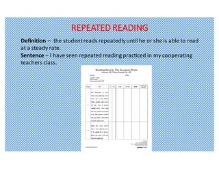 REPEATED	READING
Definition	– the	student	reads	repeatedly	until	he	or	she	is	able	to	read	
at	a	steady	rate.	
Sentence	– I	have	seen	repeated	reading	practiced	in	my	cooperating	
teachers	class.
 