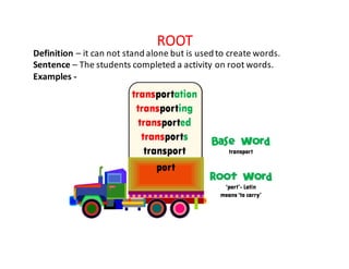 ROOT
Definition	– it	can	not	stand	alone	but	is	used	to	create	words.	
Sentence	– The	students	completed	a	activity	on	root	words.	
Examples	-
 