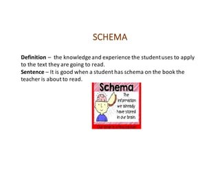 SCHEMA
Definition	– the	knowledge	and	experience	the	student	uses	to	apply	
to	the	text	they	are	going	to	read.	
Sentence	– It	is	good	when	a	student	has	schema	on	the	book	the	
teacher	is	about	to	read.
 