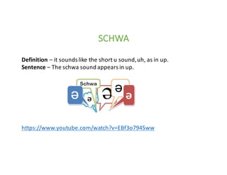 SCHWA
Definition	– it	sounds	like	the	short	u	sound,	uh,	as	in	up.
Sentence	– The	schwa	sound	appears	in	up.
https://www.youtube.com/watch?v=EBf3o7945ww
 