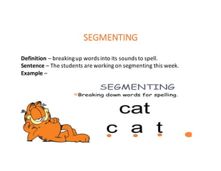 SEGMENTING
Definition	– breaking	up	words	into	its	sounds	to	spell.
Sentence	– The	students	are	working	on	segmenting	this	week.
Example	–
 
