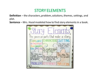 STORY	ELEMENTS
Definition	– the	characters,	problem,	solutions,	themes,	settings,	and	
plot.		
Sentence	– Mrs.	Hazel	modeled	how	to	find	story	elements	in	a	book.
 