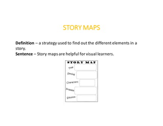 STORY	MAPS
Definition	– a	strategy	used	to	find	out	the	different	elements	in	a	
story.
Sentence	– Story	maps	are	helpful	for	visual	learners.
 