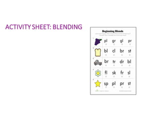 ACTIVITY	SHEET:	BLENDING
 