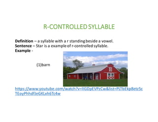 R-CONTROLLED	SYLLABLE
Definition	– a	syllable	with	a	r	standing	beside	a	vowel.
Sentence – Star	is	a	example	of	r-controlled	syllable.
Example	-
(1)barn
https://www.youtube.com/watch?v=lIGDpEVPzCw&list=PLTbEkp8etz5c
TEoyPhhdfJeGKLxh6Tc4w
 