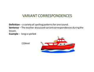 VARIANT	CORRESPONDENCES
Definition	– a	variety	of	spelling	patterns	for	one	sound.
Sentence	– The	teacher	discussed	variant	correspondences	during	the	
lesson.
Example – long	o	spelled
(1)boat
 
