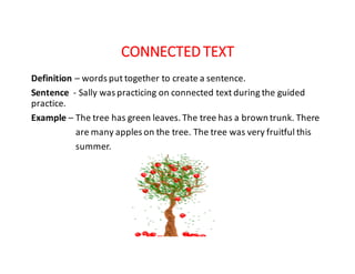 CONNECTED	TEXT
Definition – words	put	together	to	create	a	sentence.
Sentence - Sally	was	practicing	on	connected	text	during	the	guided	
practice.
Example	– The	tree	has	green	leaves.	The	tree	has	a	brown	trunk.	There	
are	many	apples	on	the	tree.	The	tree	was	very	fruitful	this
summer.
 