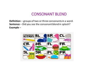 CONSONANT	BLEND
Definition	– groups	of	two	or	three	consonants	in	a	word.
Sentence	– Did	you	see	the	consonant	blend	in	splash?
Example	–
 