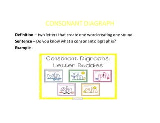 CONSONANT	DIAGRAPH
Definition – two	letters	that	create	one	word	creating	one	sound.
Sentence	– Do	you	know	what	a	consonant	diagraph	is?
Example -
 