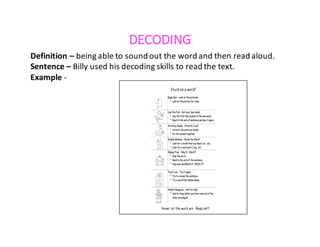 DECODING
Definition	– being	able	to	sound	out	the	word	and	then	read	aloud.
Sentence	– Billy	used	his	decoding	skills	to	read	the	text.
Example -
 