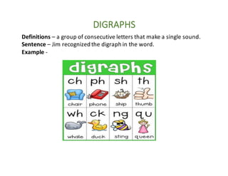 DIGRAPHS
Definitions – a	group	of	consecutive	letters	that	make	a	single	sound.
Sentence – Jim	recognized	the	digraph	in	the	word.
Example -
 