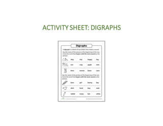 ACTIVITY	SHEET:	DIGRAPHS
 