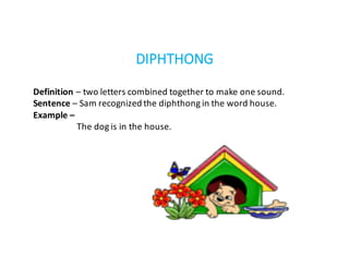 DIPHTHONG
Definition – two	letters	combined	together	to	make	one	sound.
Sentence – Sam	recognized	the	diphthong	in	the	word	house.
Example	–
The	dog	is	in	the	house.
 