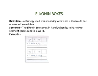 ELKONIN	BOXES
Definition – a	strategy	used	when	working	with	words.	You	would	put	
one	sound	in	each	box.
Sentence – The	Elkonin	Box	comes	in	handy	when	learning	how	to	
segment	each	sound	in		a	word.
Example –
 