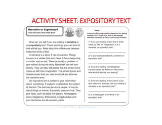 ACTIVITY	SHEET:	EXPOSITORY	TEXT
Copyright ©2012 K12Reader - http://www.k12reader.com
Cross-Curricular Reading Comprehension Worksheets: B-35 of 36
How can you tell if you are reading a narrative or
an expository text? There are things you can look for
that will tell you. Read about the differences between
these two kinds of text.
A narrative is a story. It has characters. Things
happen in a certain time and place. It has a beginning,
a middle, and an end. There is usually a problem. It
gets solved during the story. Narratives can tell true
stories. They can also tell stories that the writers have
made up with their imagination. The picture books and
chapter books that you read in school and at home
are narrative texts.
An expository text is written to give information
about something. It explains or describes the subject
of the text. The text may be about people. It may be
about things or events. Expository texts are true. They
give facts, such as dates and places. Newspapers,
some magazines, dictionaries, encyclopedias and
your textbooks are all expository texts.
Answer the following questions based on the reading
passage. Don’t forget to go back to the passage
whenever necessary to ﬁnd or conﬁrm your answers.
1) If you are reading a story that a writer
made up with his imagination, is it a
narrative, or expository text?
__________________________________
2) Is your science textbook a narrative or
expository text?
__________________________________
3) If you are reading something that
explains about the American Revolution,
what kind of text are you reading?
__________________________________
4) If you are reading a story about a boy
who rides on a dinosaur, are you reading a
narrative or an expository text?
__________________________________
5) Is a newspaper a narrative or an
expository text?
__________________________________
 