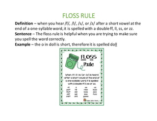 FLOSS RULE
Definition	– when	you	hear	/f/,	/l/,	/s/,	or	/z/	after	a	short	vowel	at	the	
end	of	a	one-syllable	word,	it	is	spelled	with	a	double	ff,	ll,	ss,	or	zz.
Sentence – The	floss	rule	is	helpful	when	you	are	trying	to	make	sure	
you	spell	the	word	correctly.
Example – the	o	in	doll	is	short,	therefore	it	is	spelled	doll
 