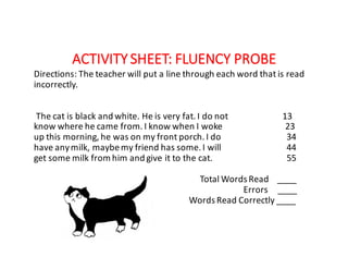 ACTIVITY	SHEET:	FLUENCY	PROBE
Directions:	The	teacher	will	put	a	line	through	each	word	that	is	read	
incorrectly.
The	cat	is	black	and	white.	He	is	very	fat.	I	do	not																									13
know	where	he	came	from.	I	know	when	I	woke																													23
up	this	morning,	he	was	on	my	front	porch.	I	do																														34
have	any	milk,	maybe	my	friend	has	some.	I	will																														44
get	some	milk	from	him	and	give	it	to	the	cat.																																		55
Total	Words	Read				____
Errors					____
Words	Read	Correctly	____
 