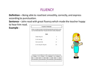 FLUENCY
Definition	– Being	able	to	read	text	smoothly,	correctly,	and	express	
according	to	punctuation.
Sentence – John	read	with	great	fluency	which	made	the	teacher	happy	
to	hear	him	read.
Example	-
 