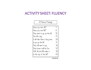 ACTIVITY	SHEET:	FLUENCY
 