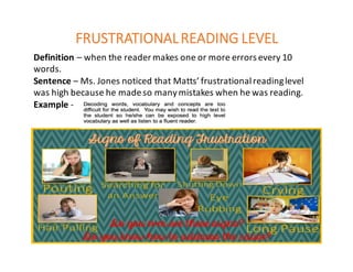 FRUSTRATIONAL	READING	LEVEL
Definition	– when	the	reader	makes	one	or	more	errors	every	10	
words.
Sentence – Ms.	Jones	noticed	that	Matts’	frustrational	reading	level	
was	high	because	he	made	so	many	mistakes	when	he	was	reading.
Example -
 