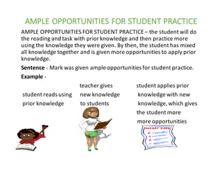 AMPLE	OPPORTUNITIES	FOR	STUDENT	PRACTICE
AMPLE	OPPORTUNITIES	FOR	STUDENT	PRACTICE	– the	student	will	do	
the	reading	and	task	with	prior	knowledge	and	then	practice	more	
using	the	knowledge	they	were	given.	By	then,	the	student	has	mixed	
all	knowledge	together	and	is	given	more	opportunities	to	apply	prior	
knowledge.
Sentence - Mark	was	given	ample	opportunities	for	student	practice.
Example -
teacher	gives																	student	applies	prior								
student	reads	using						new	knowledge													knowledge	with	new																								
prior	knowledge											 to	students																					knowledge,	which	gives
the	student	more
d																								more	opportunities
 