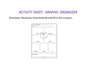 ACTIVITY SHEET:	GRAPHIC ORGANIZER
Directions:	Read	your	favorite	book	and	fill	in	the	answers.
 