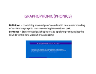 GRAPHOPHONIC	(PHONICS)
Definition – combining	knowledge	of	sounds	with	new	understanding	
of	written	language	to	create	meaning	from	written	text.
Sentence – Stanley	used	graphophonics	to	apply	to	pronounciate	the	
sounds	to	the	new	words	he	was	reading.
 