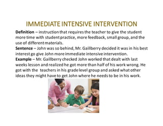IMMEDIATE	INTENSIVE	INTERVENTION
Definition – instruction	that	requires	the	teacher	to	give	the	student	
more	time	with	student	practice,	more	feedback,	small	group,	and	the	
use	of	different	materials.
Sentence – John	was	so	behind,	Mr.	Gaillberry	decided	it	was	in	his	best	
interest	go	give	John	more	immediate	intensive	intervention.
Example – Mr.	Gaillberry	checked	John	worked	that	dealt	with	last	
weeks	lesson	and	realized	he	got	more	than	half	of	his	work	wrong.	He	
got	with	the		teachers	in	his	grade	level	group	and	asked	what	other	
ideas	they	might	have	to	get	John	where	he	needs	to	be	in	his	work.
 