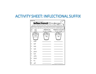 ACTIVITY	SHEET:	INFLECTIONAL	SUFFIX
 