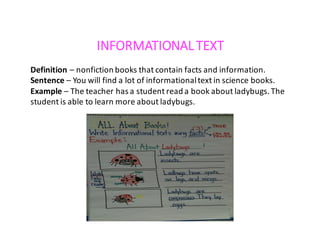 INFORMATIONAL	TEXT
Definition – nonfiction	books	that	contain	facts	and	information.
Sentence – You	will	find	a	lot	of	informational	text	in	science	books.
Example	– The	teacher	has	a	student	read	a	book	about	ladybugs.	The	
student	is	able	to	learn	more	about	ladybugs.
 