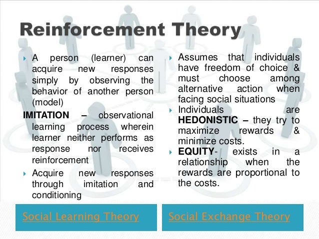 Theoretical Perspectives In Social Psychology