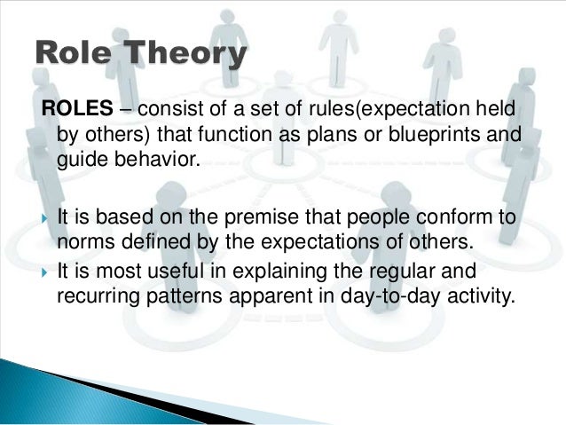 Theoretical Perspectives In Social Psychology