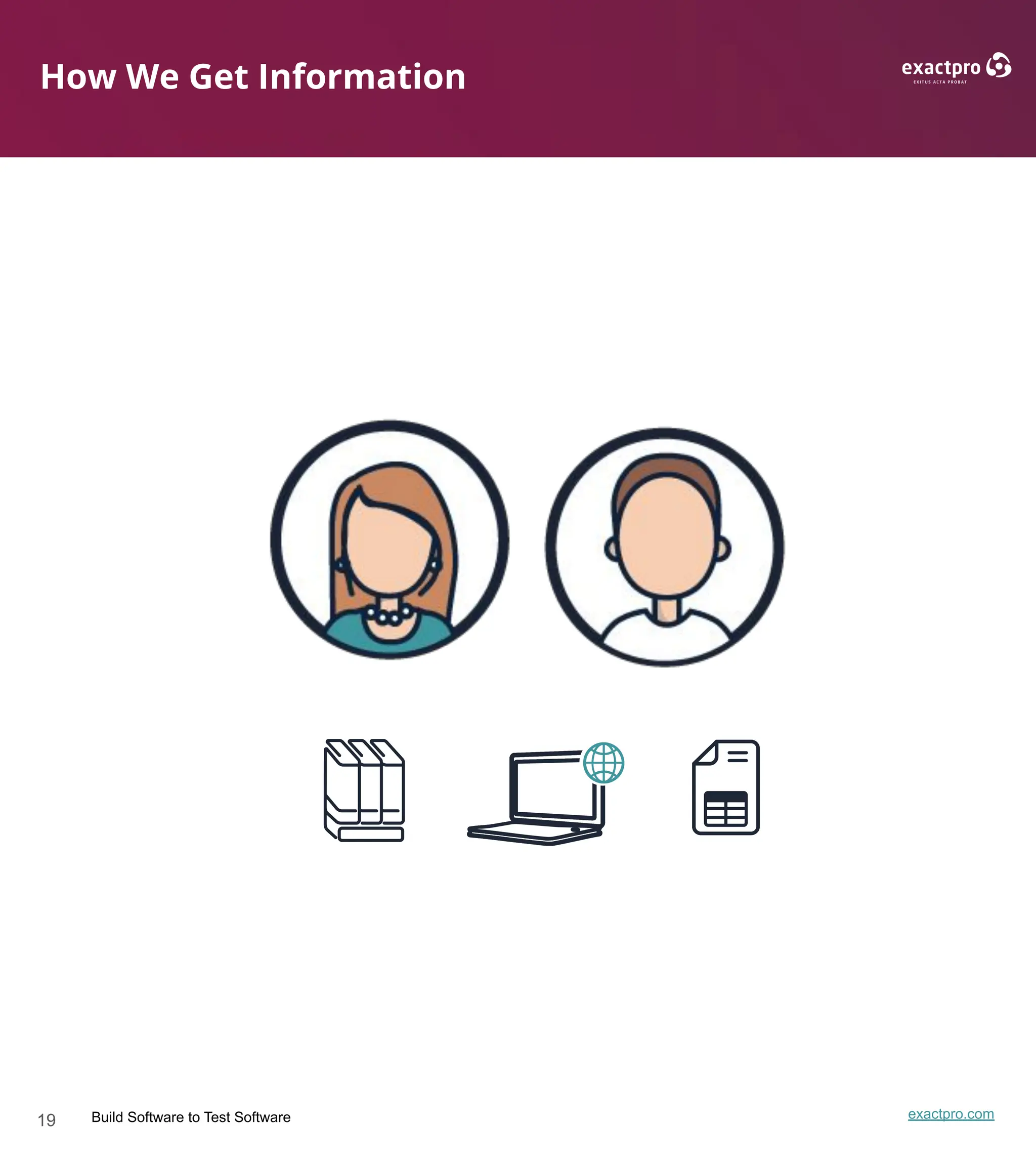 19 Build Software to Test Software exactpro.com
How We Get Information
 