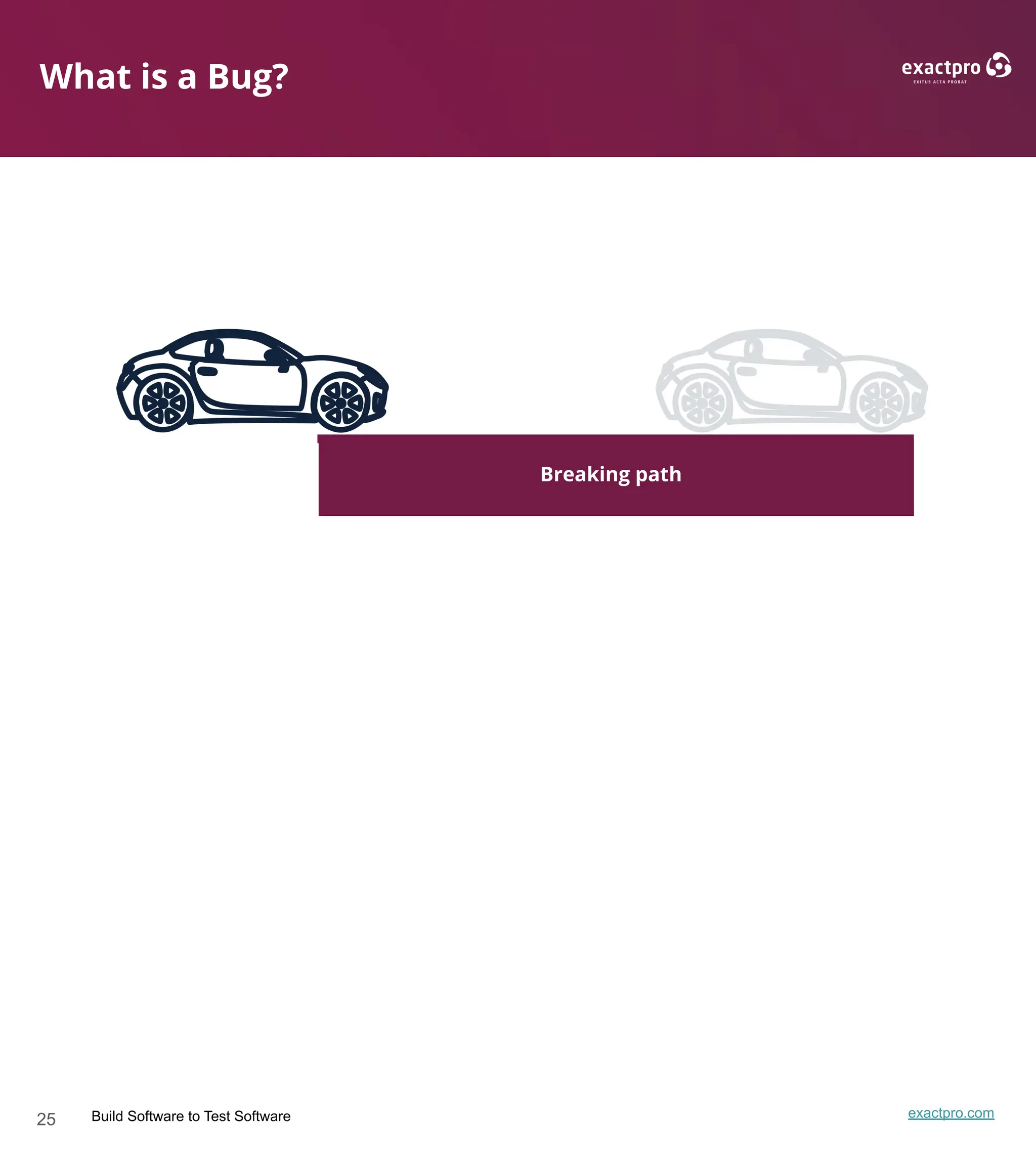 25 Build Software to Test Software exactpro.com
What is a Bug?
Breaking path
 