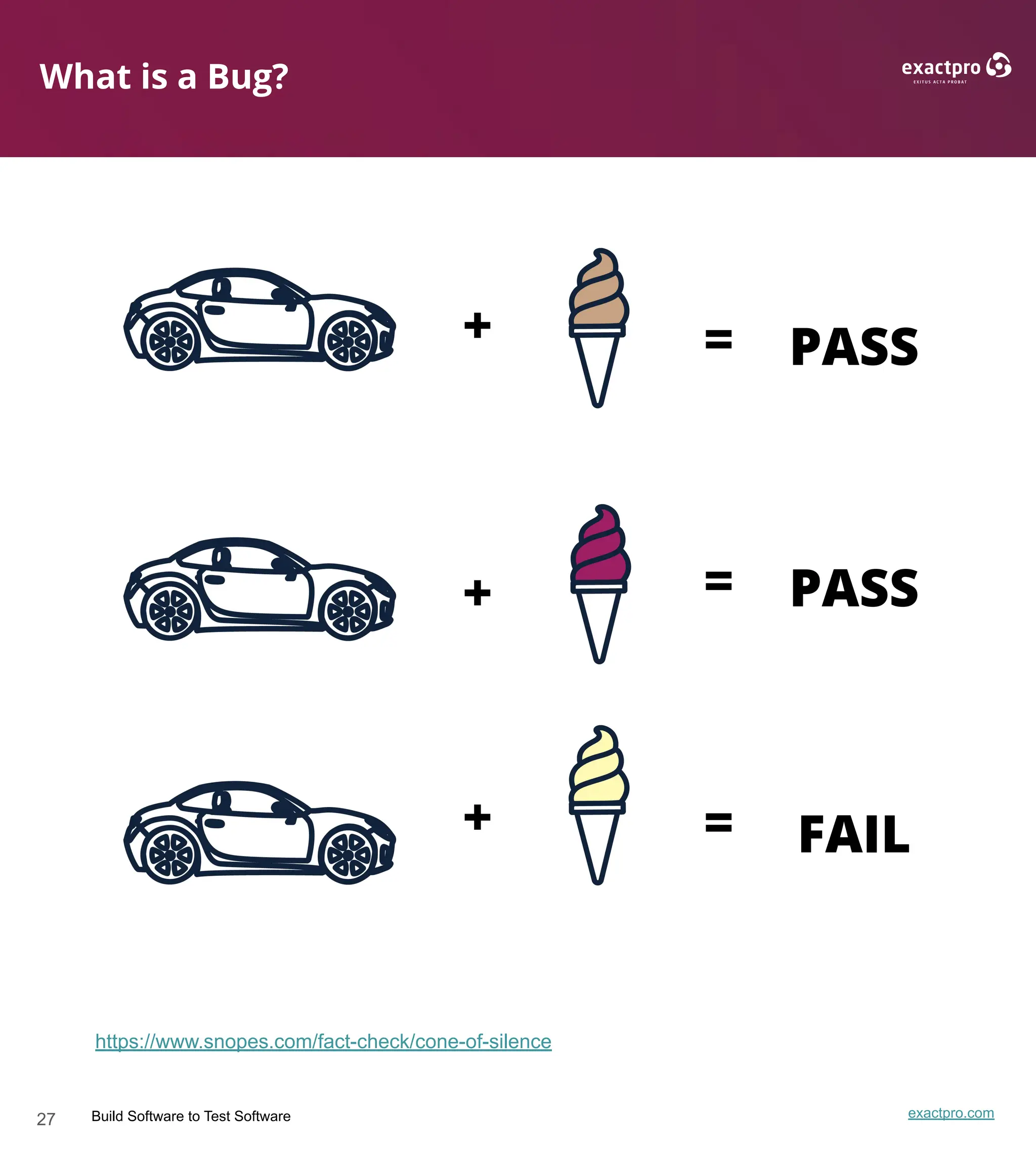 27 Build Software to Test Software exactpro.com
https://www.snopes.com/fact-check/cone-of-silence
PASS
FAIL
PASS
+ =
=
=
+
+
What is a Bug?
 