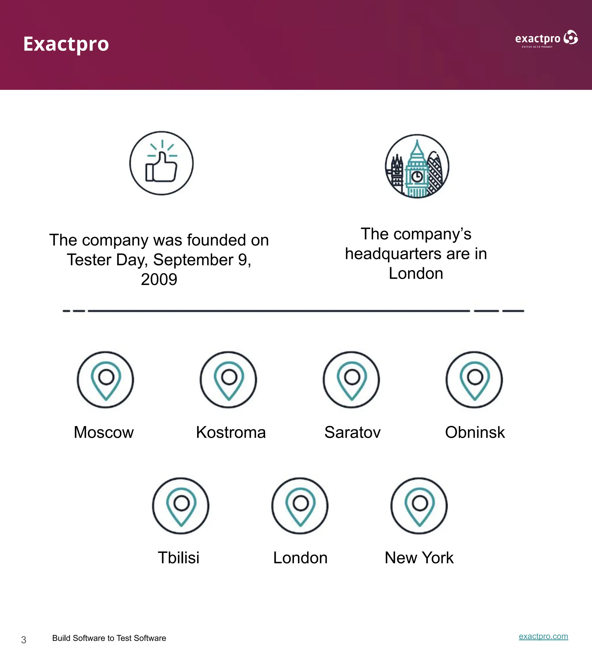 3 Build Software to Test Software exactpro.com
Exactpro
The company was founded on
Tester Day, September 9,
2009
The company’s
headquarters are in
London
Moscow Kostroma Saratov Obninsk
Tbilisi London New York
 