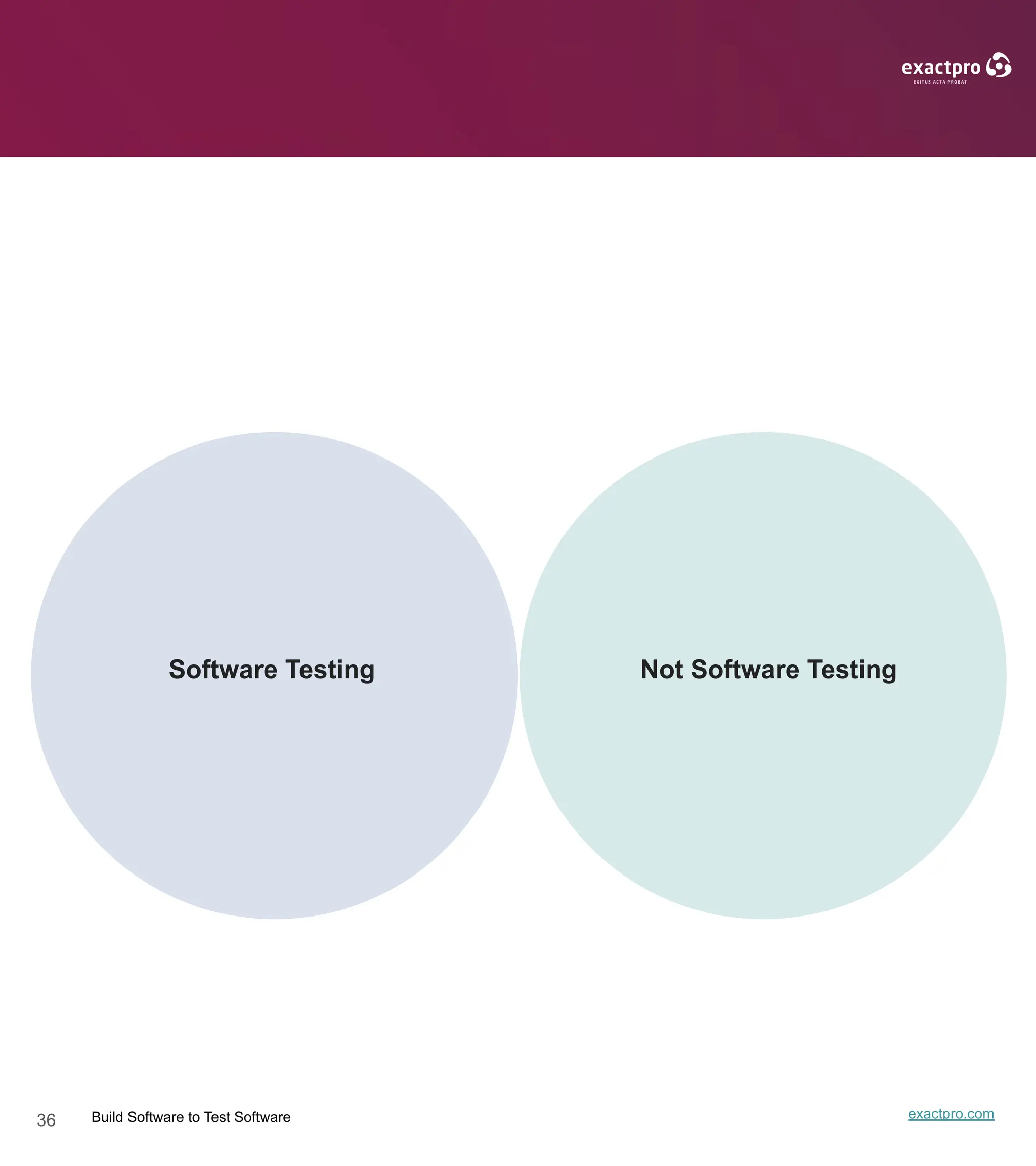 36 Build Software to Test Software exactpro.com
Software Testing Not Software Testing
 