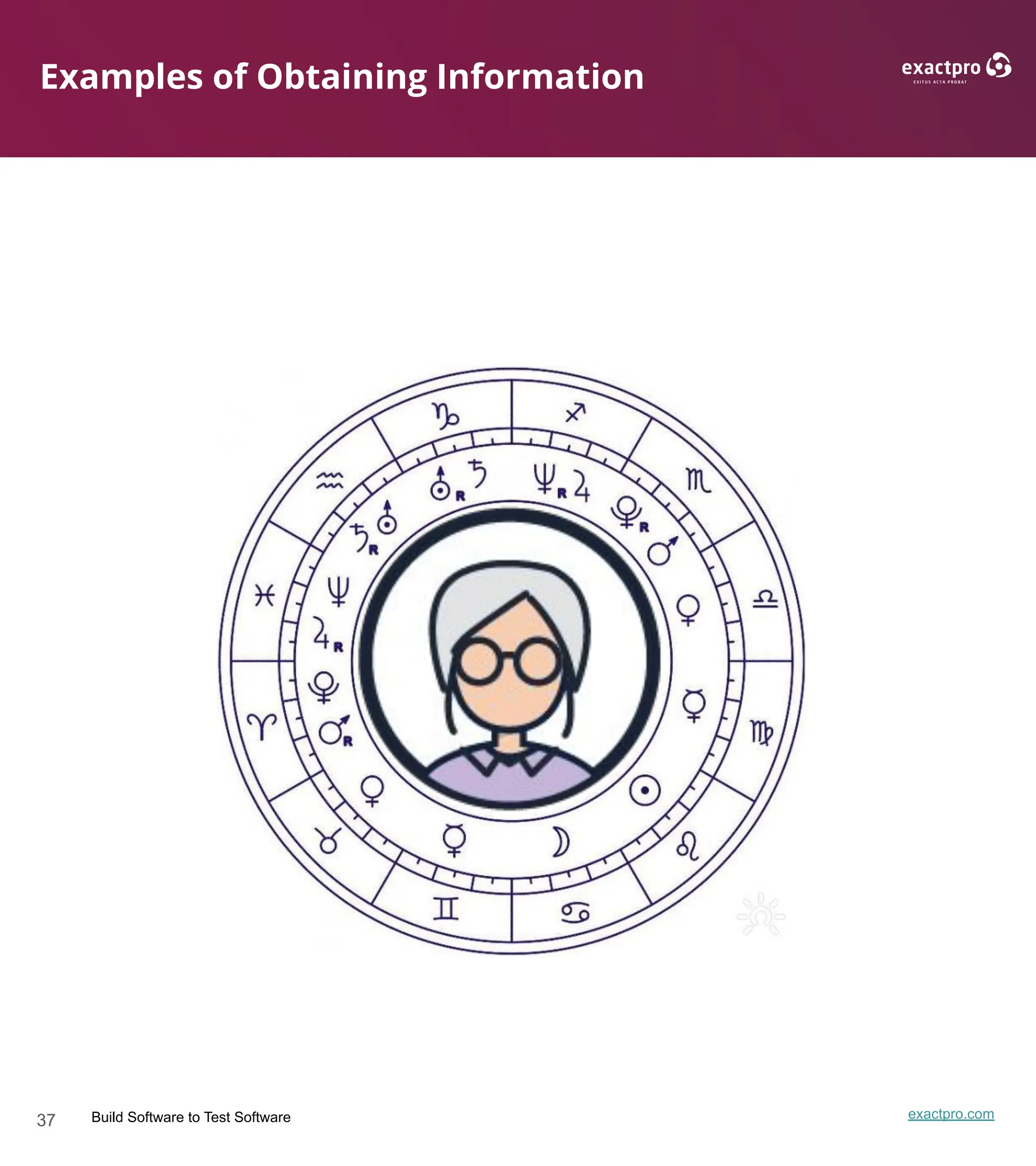 37 Build Software to Test Software exactpro.com
Examples of Obtaining Information
 