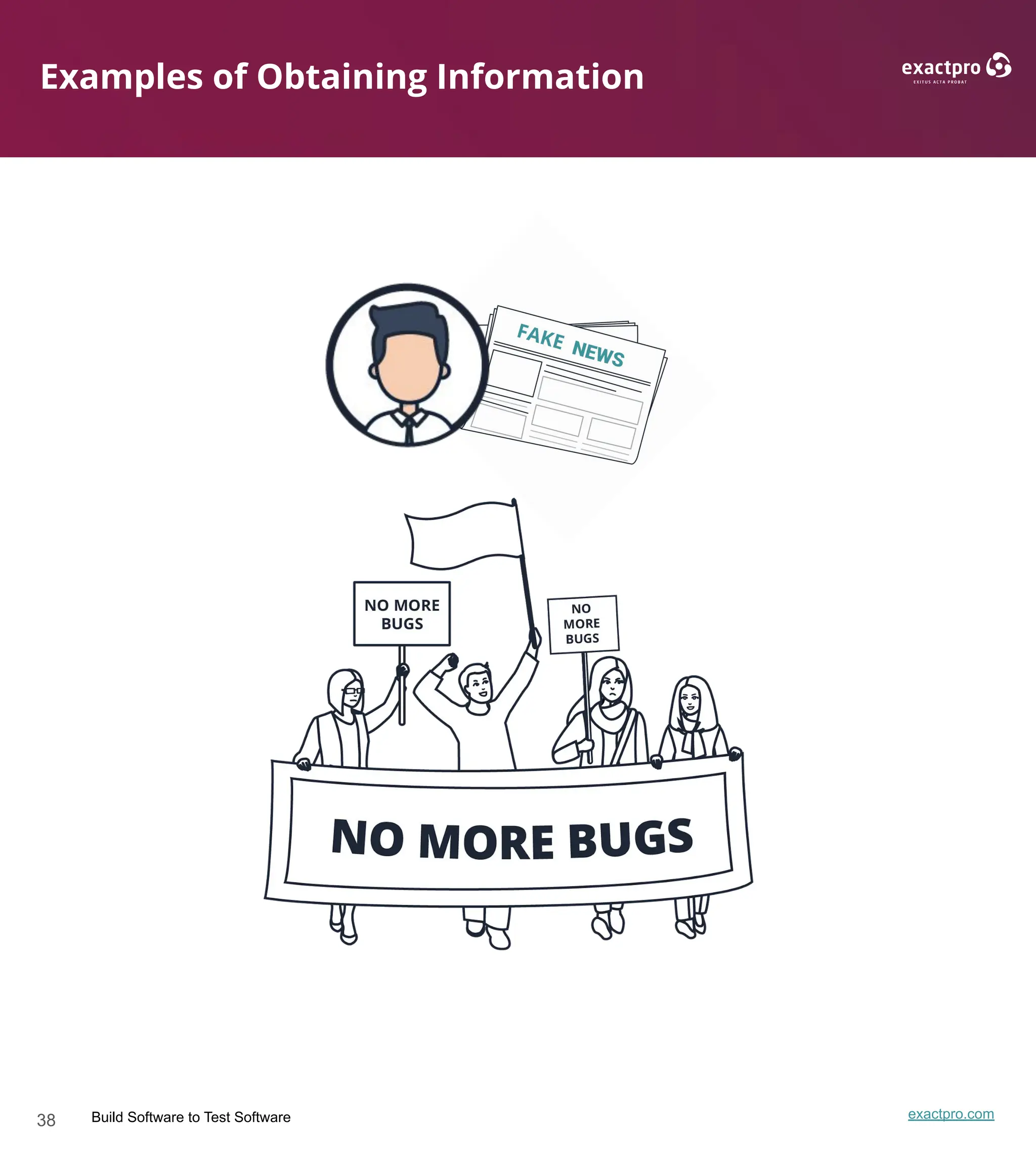 38 Build Software to Test Software exactpro.com
Examples of Obtaining Information
 