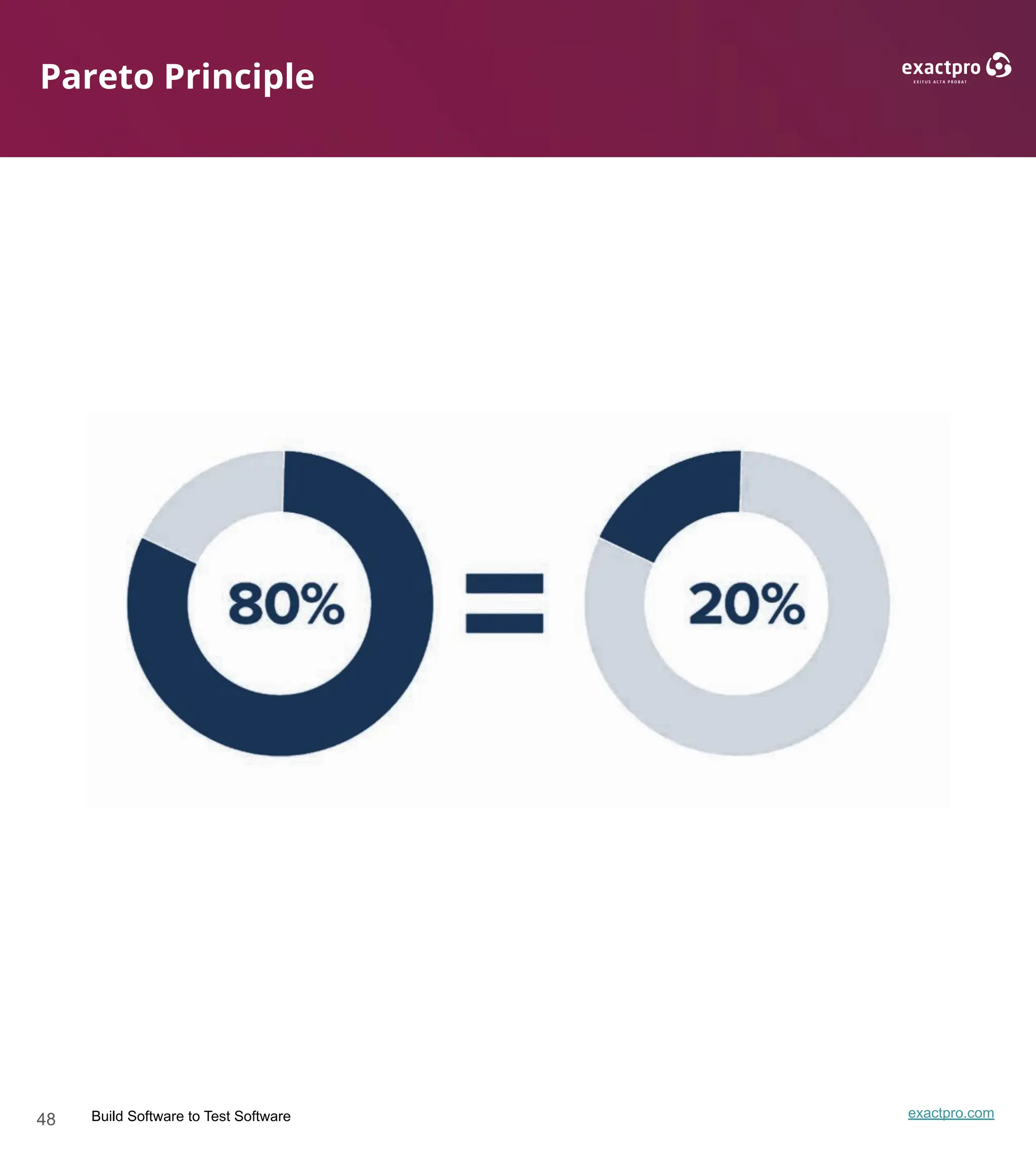 48 Build Software to Test Software exactpro.com
Pareto Principle
 